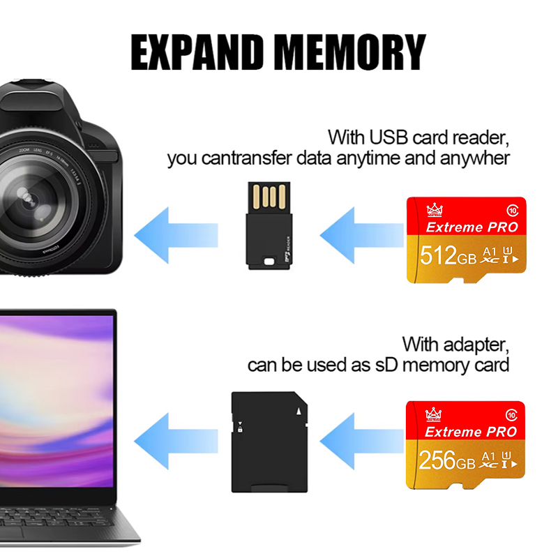 クラス10マイクロTF 256GB 512GB 64GB 3 - Microsd Card Tablet のレビューと価格