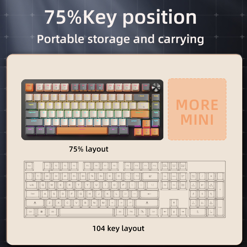 カスタム有線ゲーミングキーボード 75 APAYADO メカ - Tablet Accessories Uk のレビューと価格