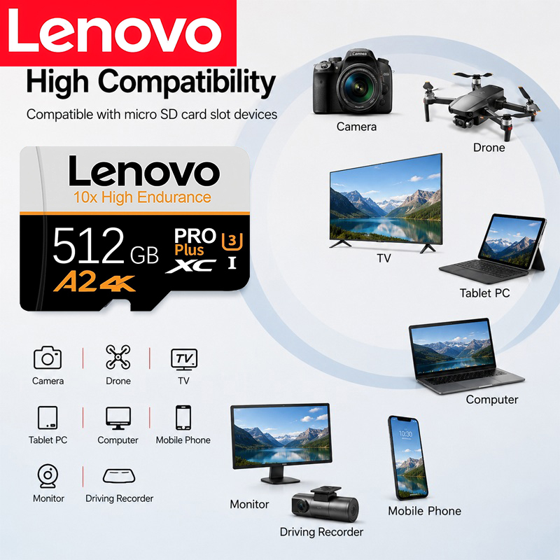 ユニバーサル Lenovo SDカード マイクロTF SD  - Android Tablet Gaming Accessories のレビューと価格