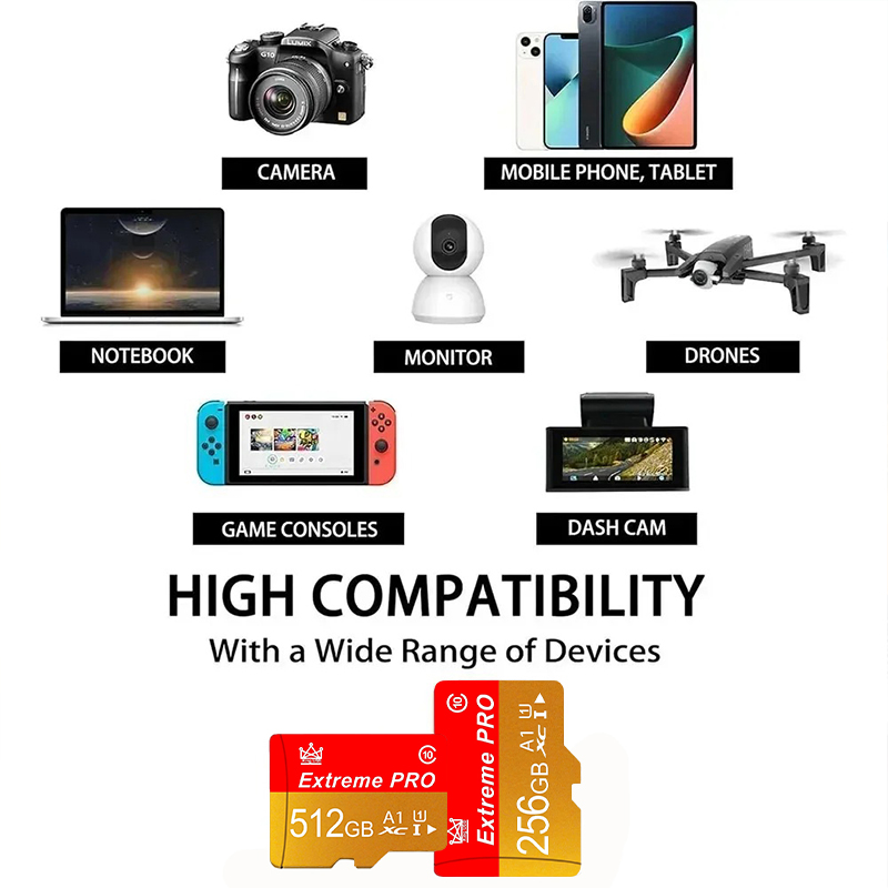 電話タブレットカメラ用高速メモリカード 4/8/16/32/ - Microsd Card Tablet のレビューと価格
