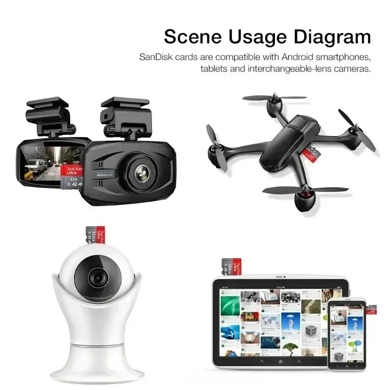高速マイクロTF/SDカードU3 – 100%純正ミニTFカ - Microsd Card Tablet のレビューと価格