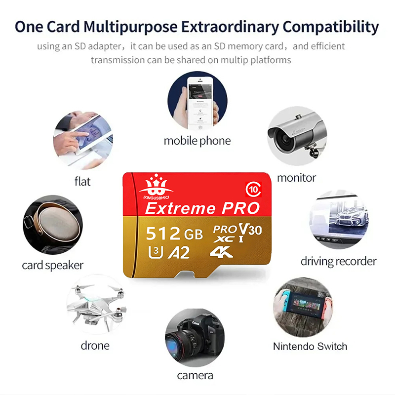 マイクロSDカード メモリ クラス10 高速 32GB 4K - Microsd Card Tablet のレビューと価格